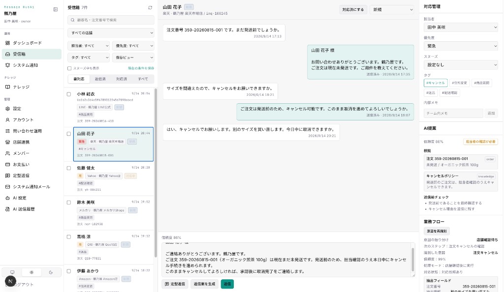担当者とキャンセル業務フローが表示された受信箱