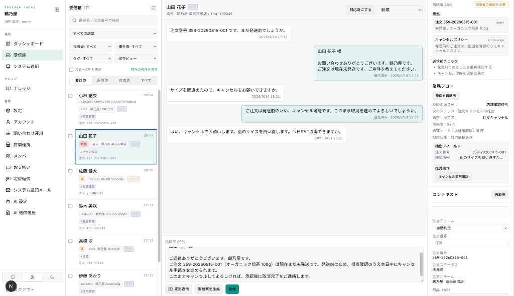 LINEと各モールの問い合わせが並ぶ受信箱